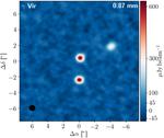 MESAS Meets KINICH-PAKAL: Measure and Modeling Main Sequence Stellar Atmospheres